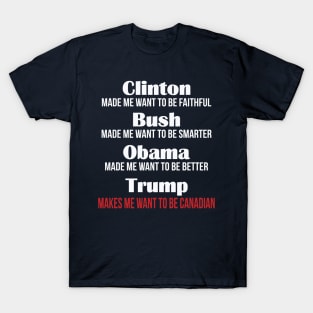 Trump Makes Me Want To Be Canadian T-Shirt